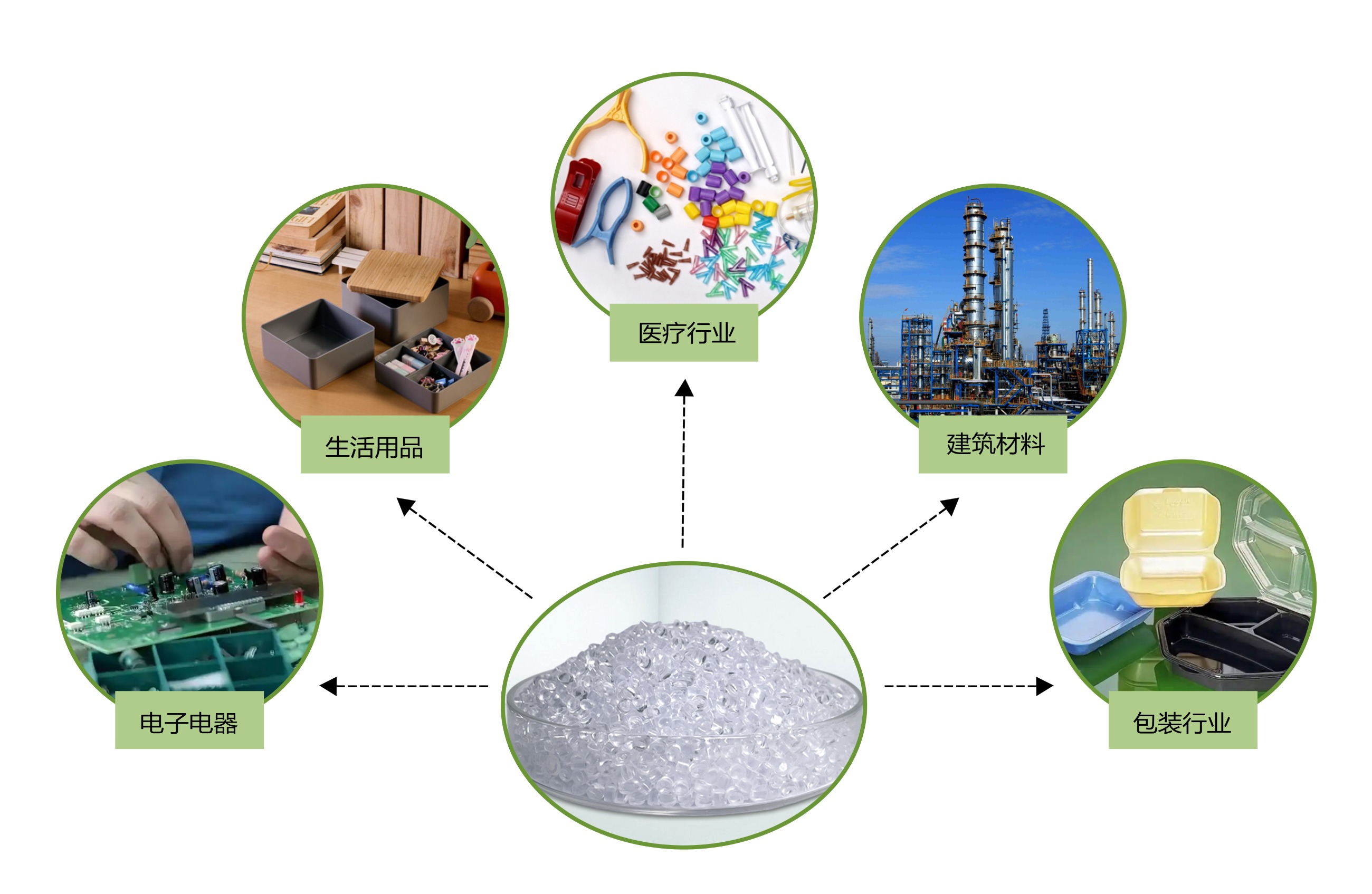 注塑模具首選鴻仁威爾