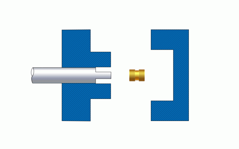 What is the insert injection molding processing technology